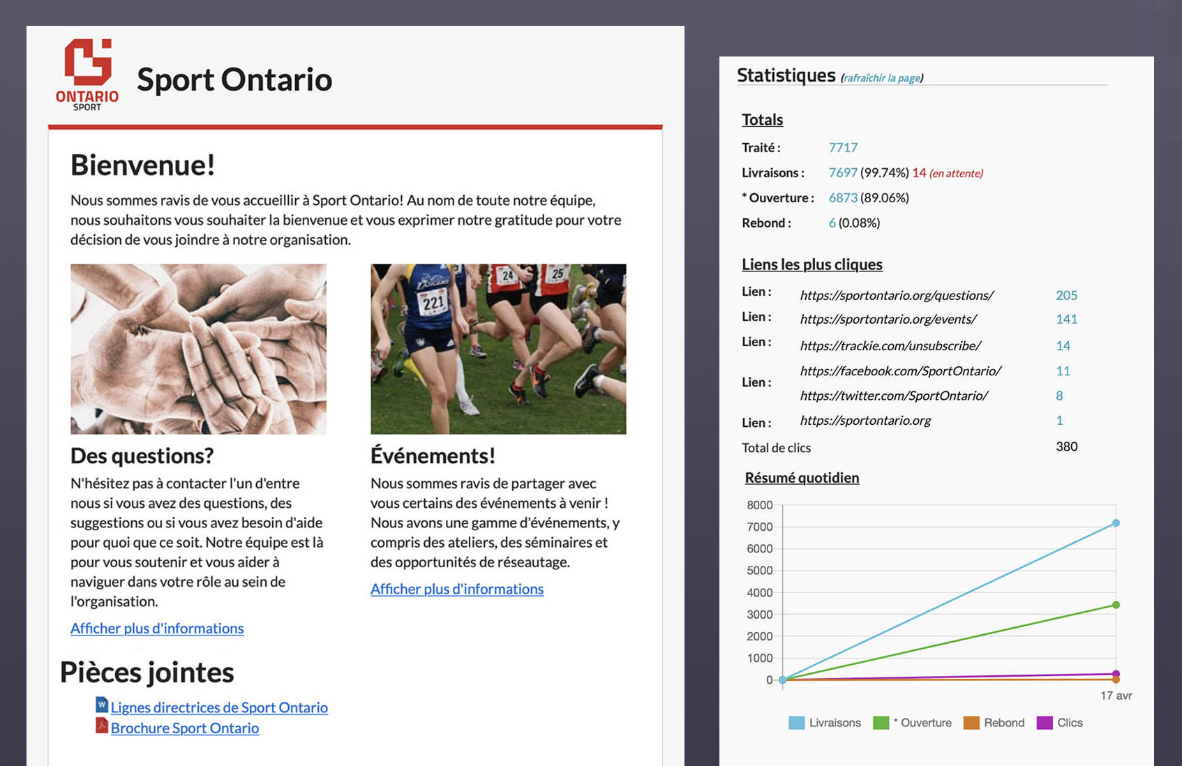 Emailing et statistiques